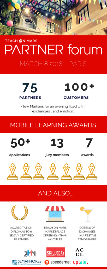 Teach on Mars Partner Forum 2018 in numbers and pictures