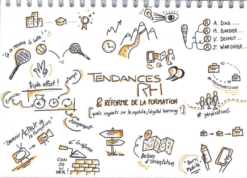 Sketchote de la table ronde "Tendances RH et réforme de la formation" animée par Jérôme Wargnier