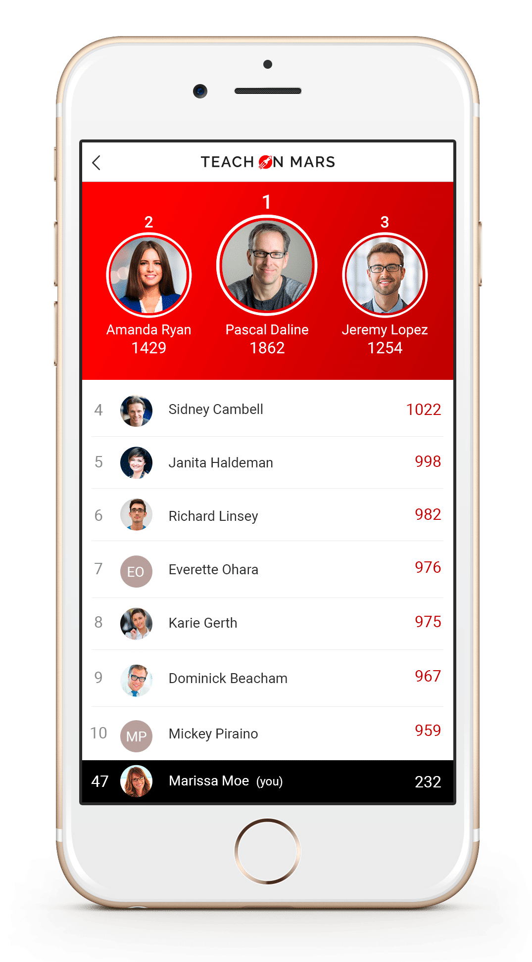 mockup-iphone-ToMapp-Classement application mobile learning clarins