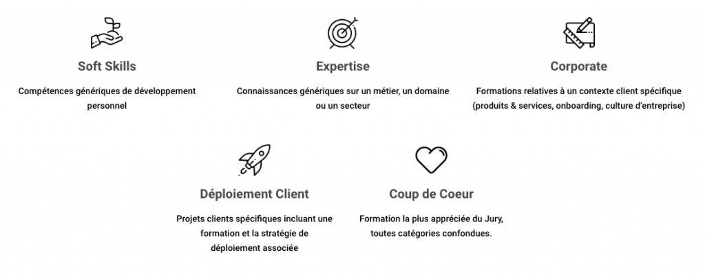 categories des prix mobile learning awards mars 2020