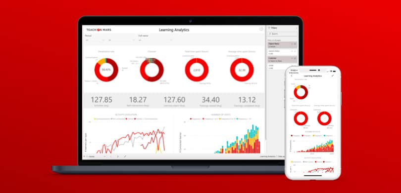 Écran mobile et laptop avec des données analytiques.