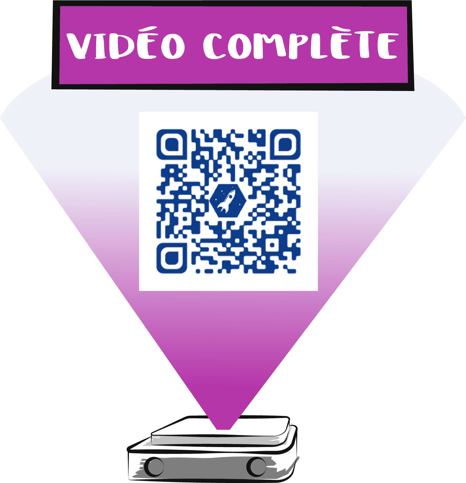 qr code video complete roche