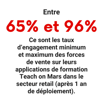 engagement_forces-de-vente_taux_statistique_retail