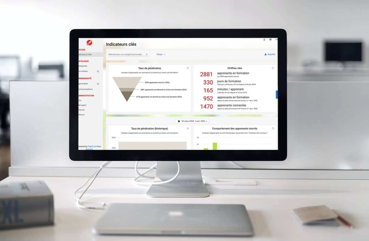 analyse des statistiques pour calculer l'impact d'une formation