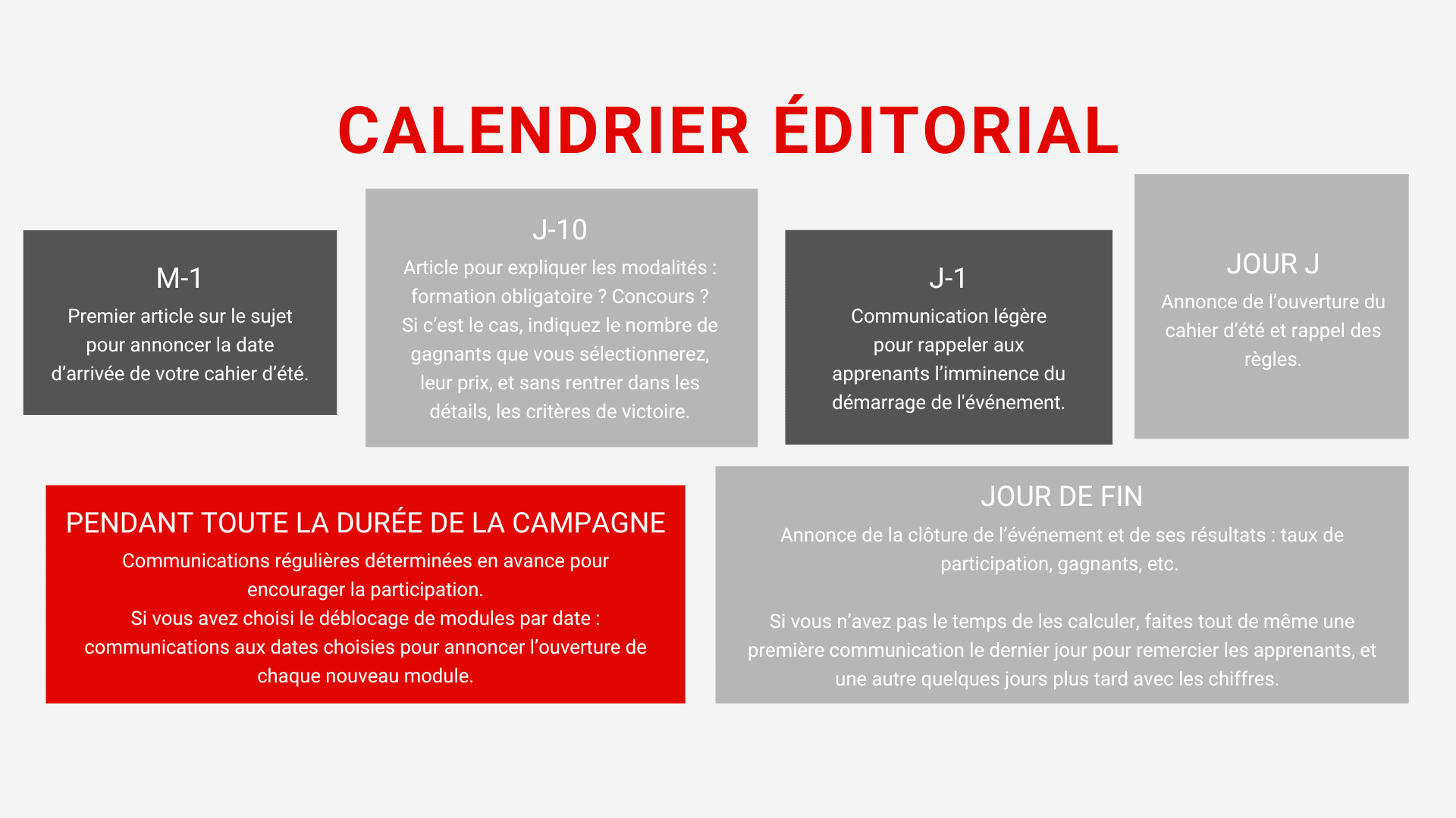 calendrier-éditorial-formation-estivale